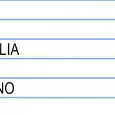 Al Nostro Comune Il Governo Conte Ha Assegnato Risorse Per Euro 157.607 1